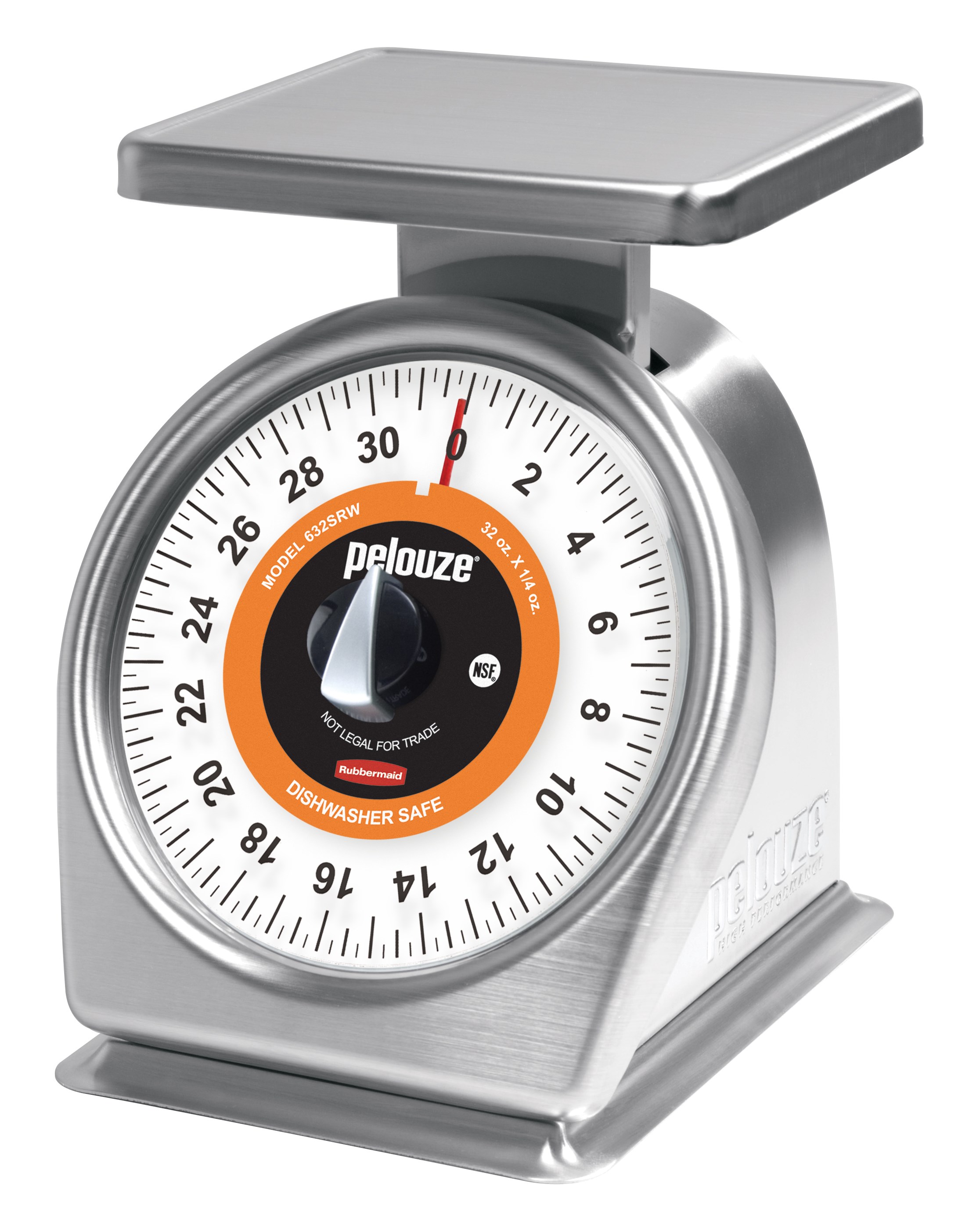 All premium mechanical scales.