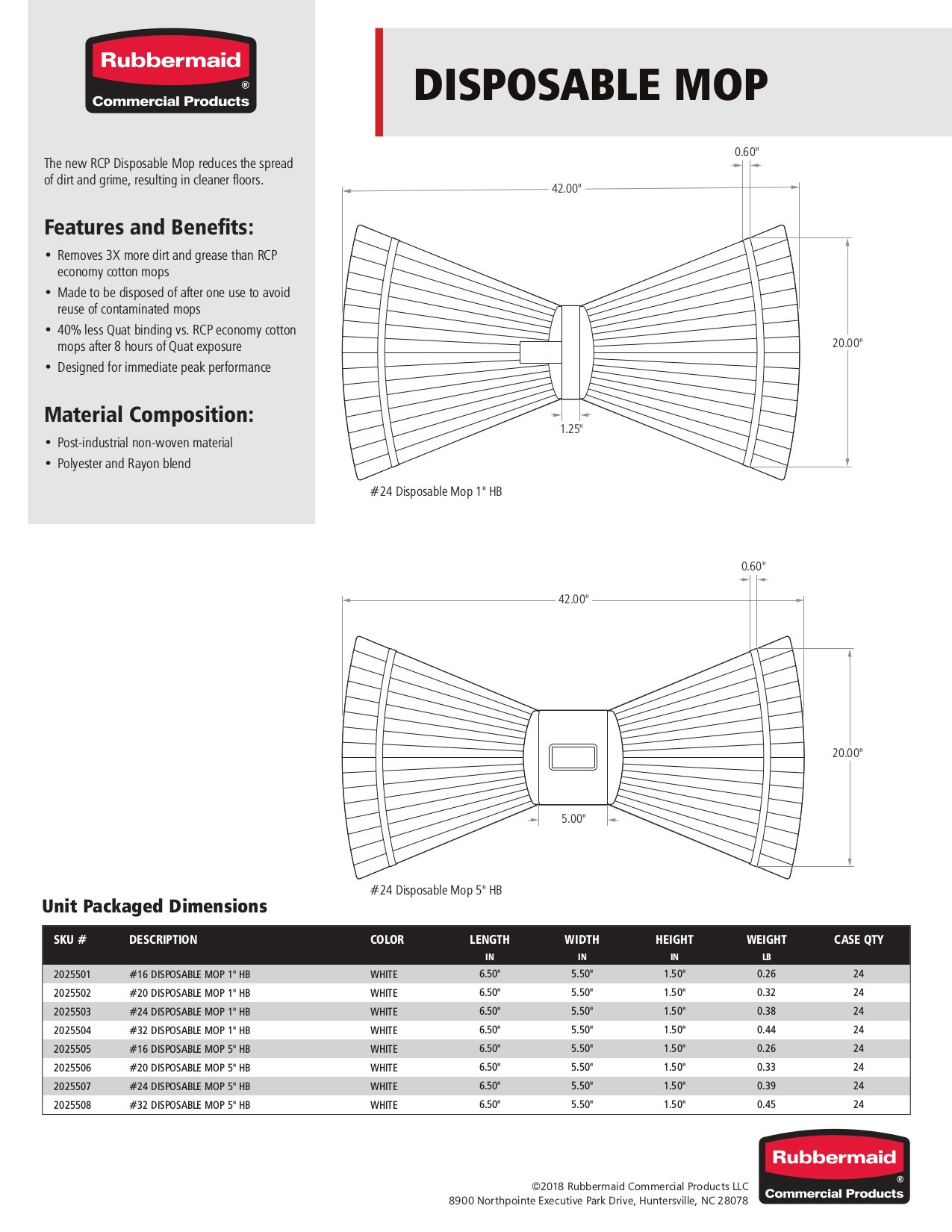 Brute PDF