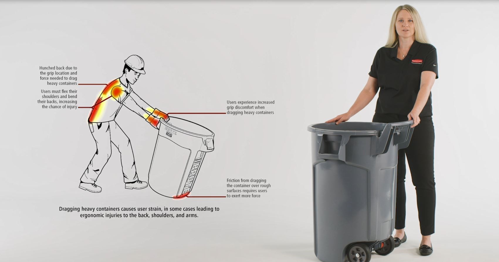 Learn about the product features and benefits of the Wheeled BRUTE