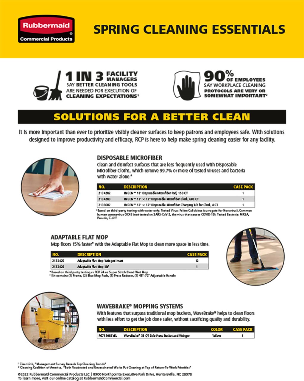 With solutions designed to improve productivity and efficacy, RCP is here to help make spring cleaning easier for any facility.