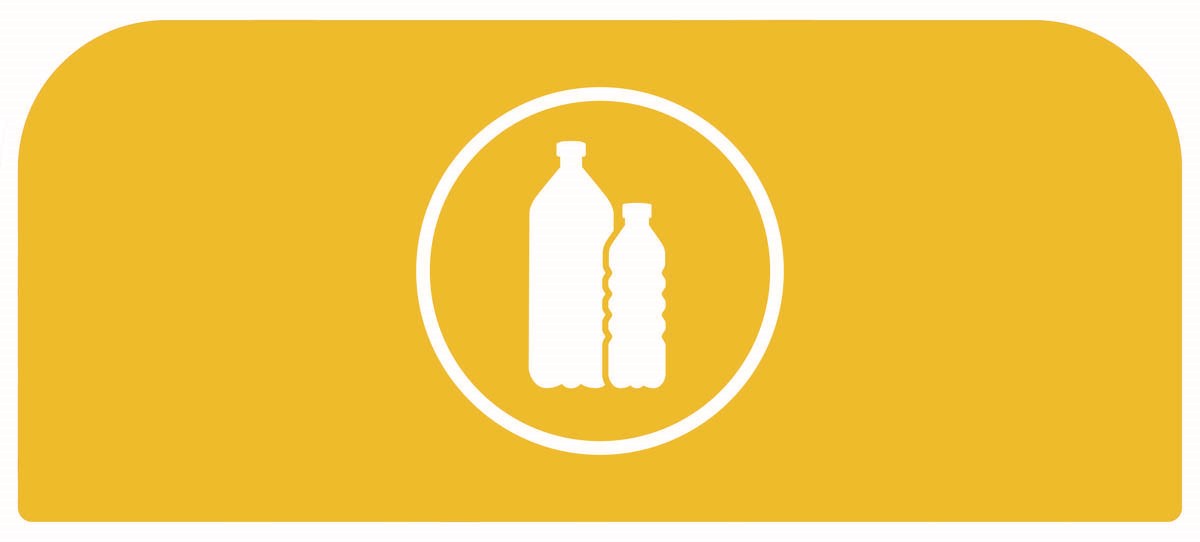 An easy to configure modular recycling system for facilities with sustainability and aesthetics in mind