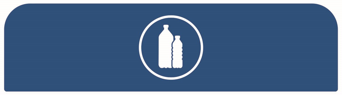 An easy to configure modular recycling system for facilities with sustainability and aesthetics in mind