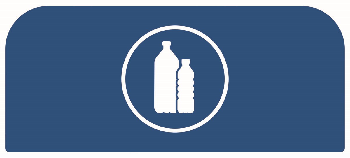 An easy to configure modular recycling system for facilities with sustainability and aesthetics in mind