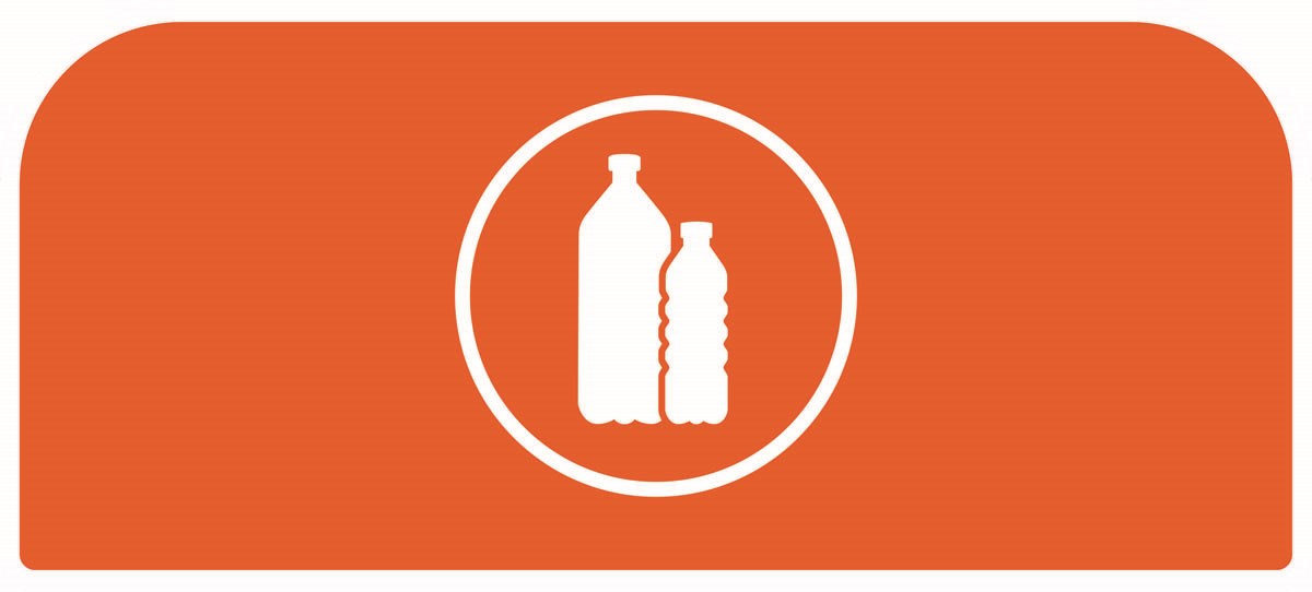 An easy to configure modular recycling system for facilities with sustainability and aesthetics in mind