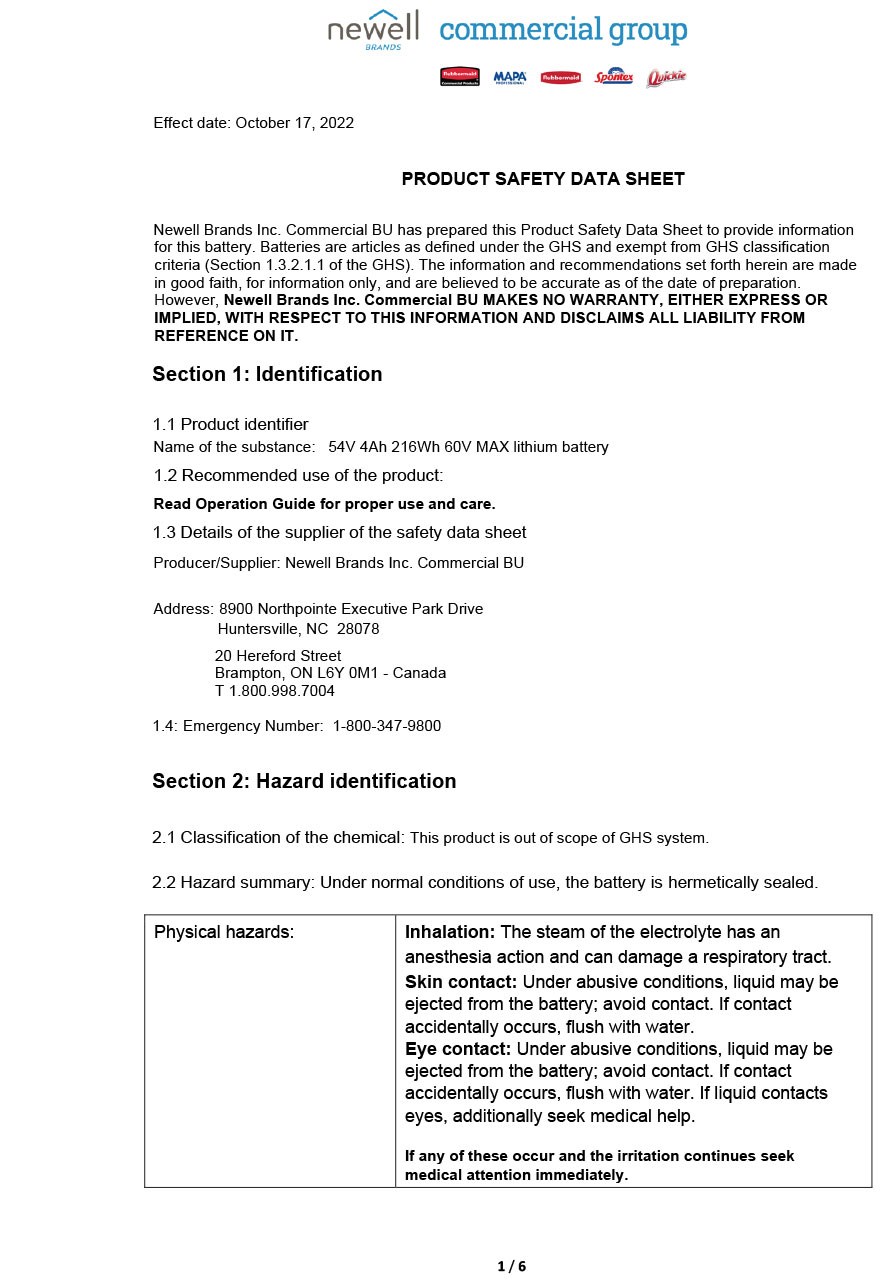 Brute PDF