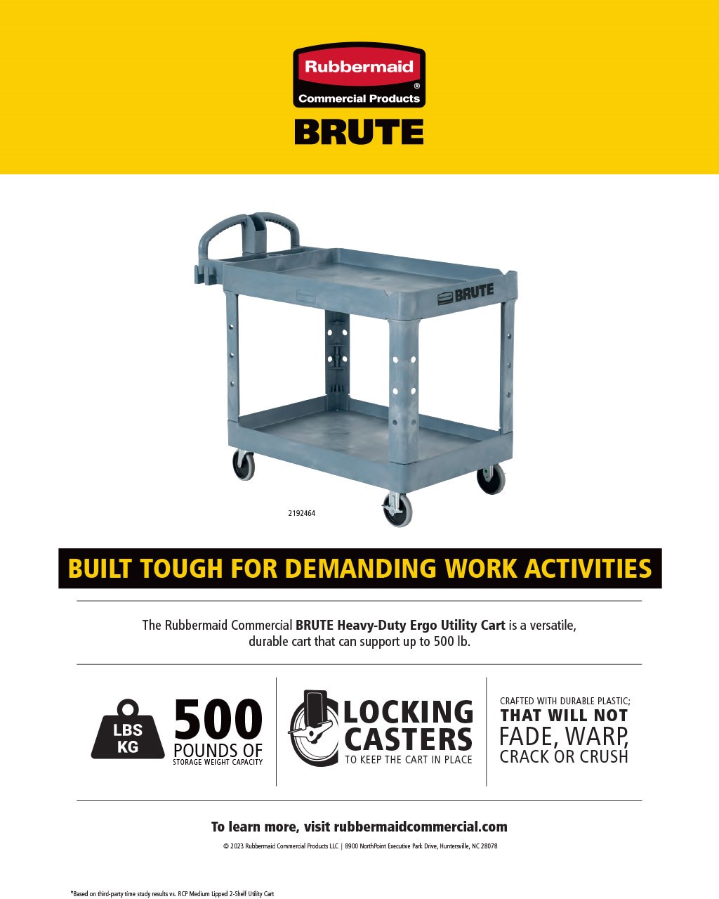 Brute PDF