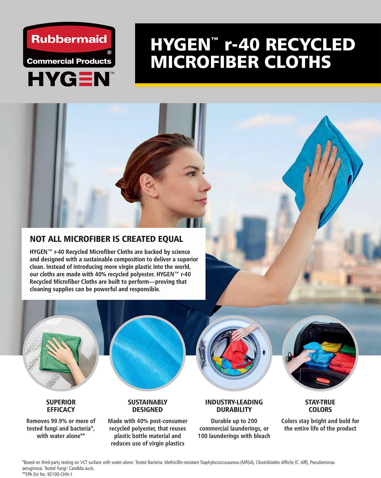 HYGEN r-40 Microfiber Cloths Sell Sheet