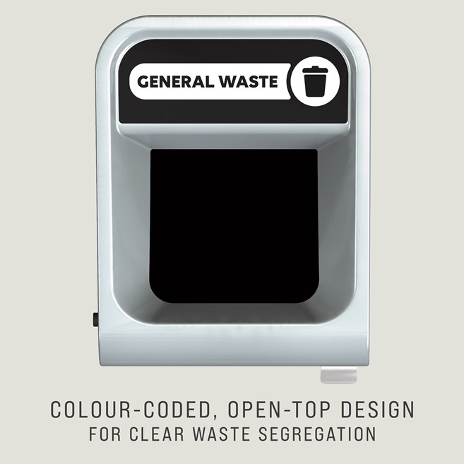 An easy to configure modular recycling system for facilities with sustainability and aesthetics in mind