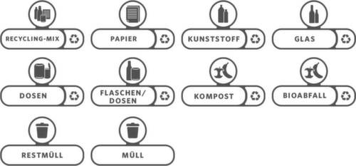 Eine anpassbare Recycling-Lösung mit gepflegten Auftritt und voller Hinterhoffunktionalität.