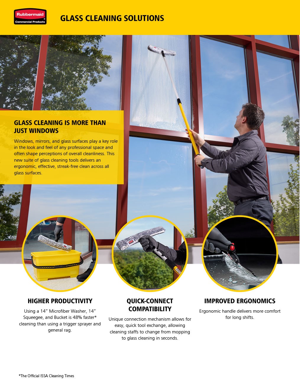 Glass Cleaning Solutions Sell Sheet