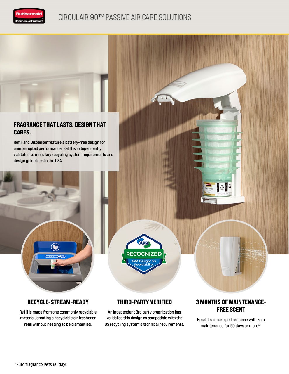 CirculAir 90™ Passive Air Care Solutions Sell Sheet