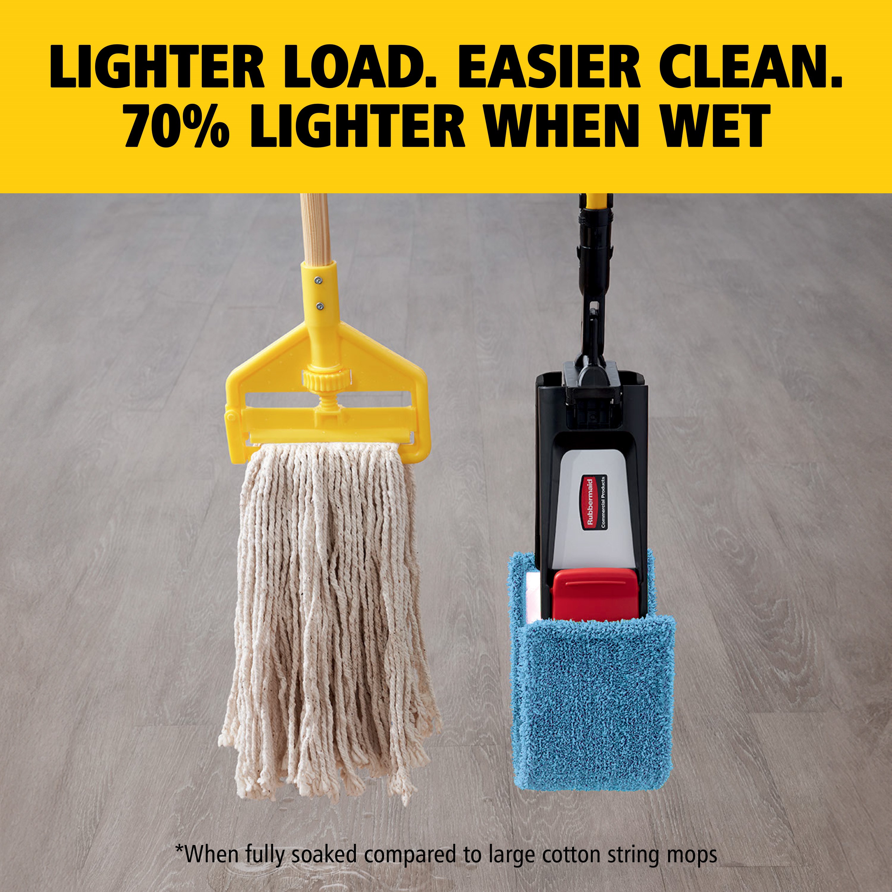 The Adaptable Flat Mop Kit is made for ergonomic microfiber mopping in large spaces using your existing WaveBrake® Mop Bucket.
