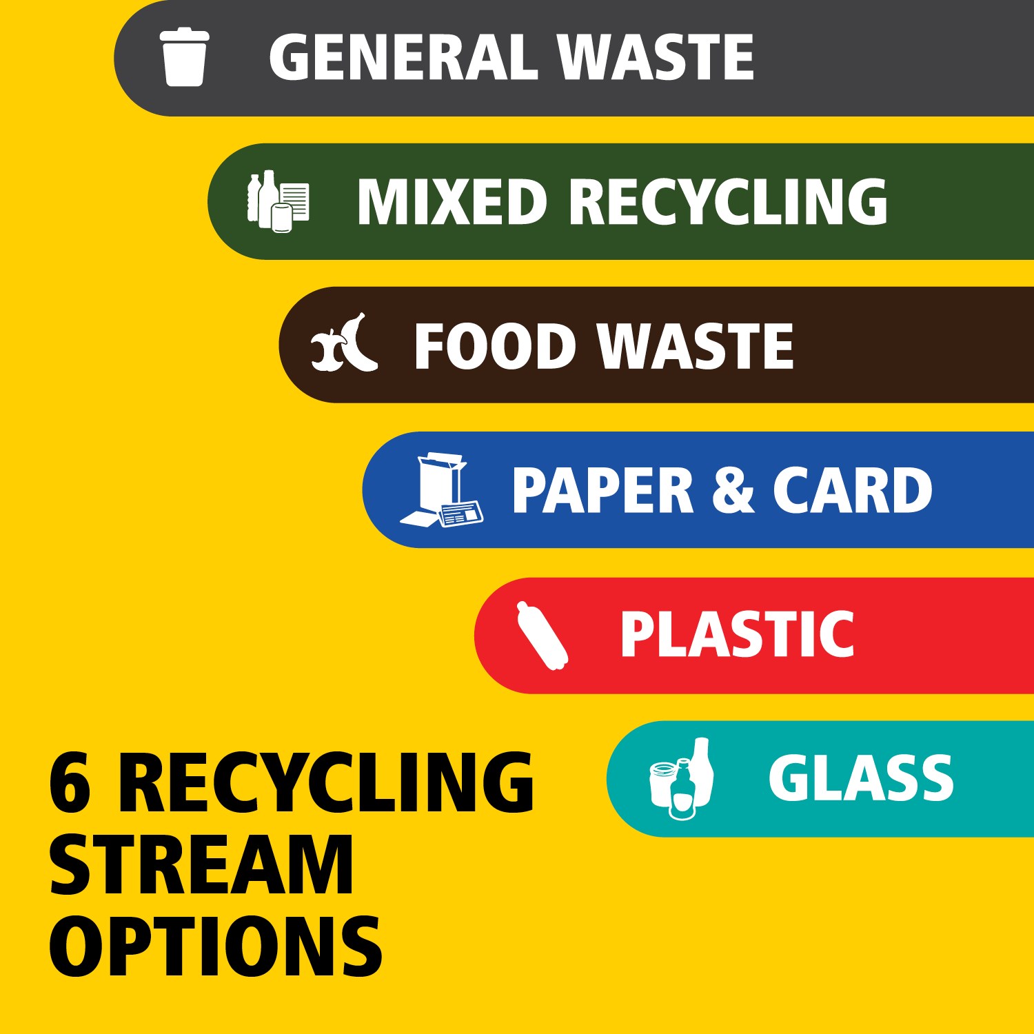Sustain Containers are premium recycling stations designed to streamline waste separation, support sustainability goals, and complement modern commercial interiors.