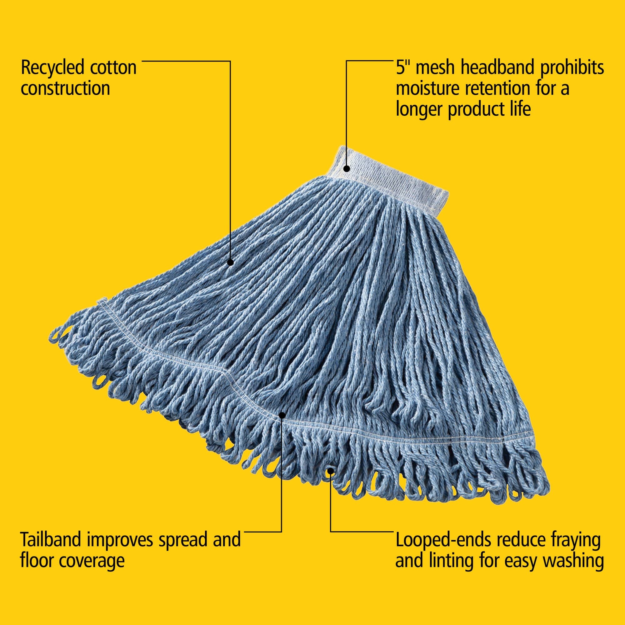 Super Stitch® Blend Mop outperforms and outlasts premium cut-end mops 2 to 1.