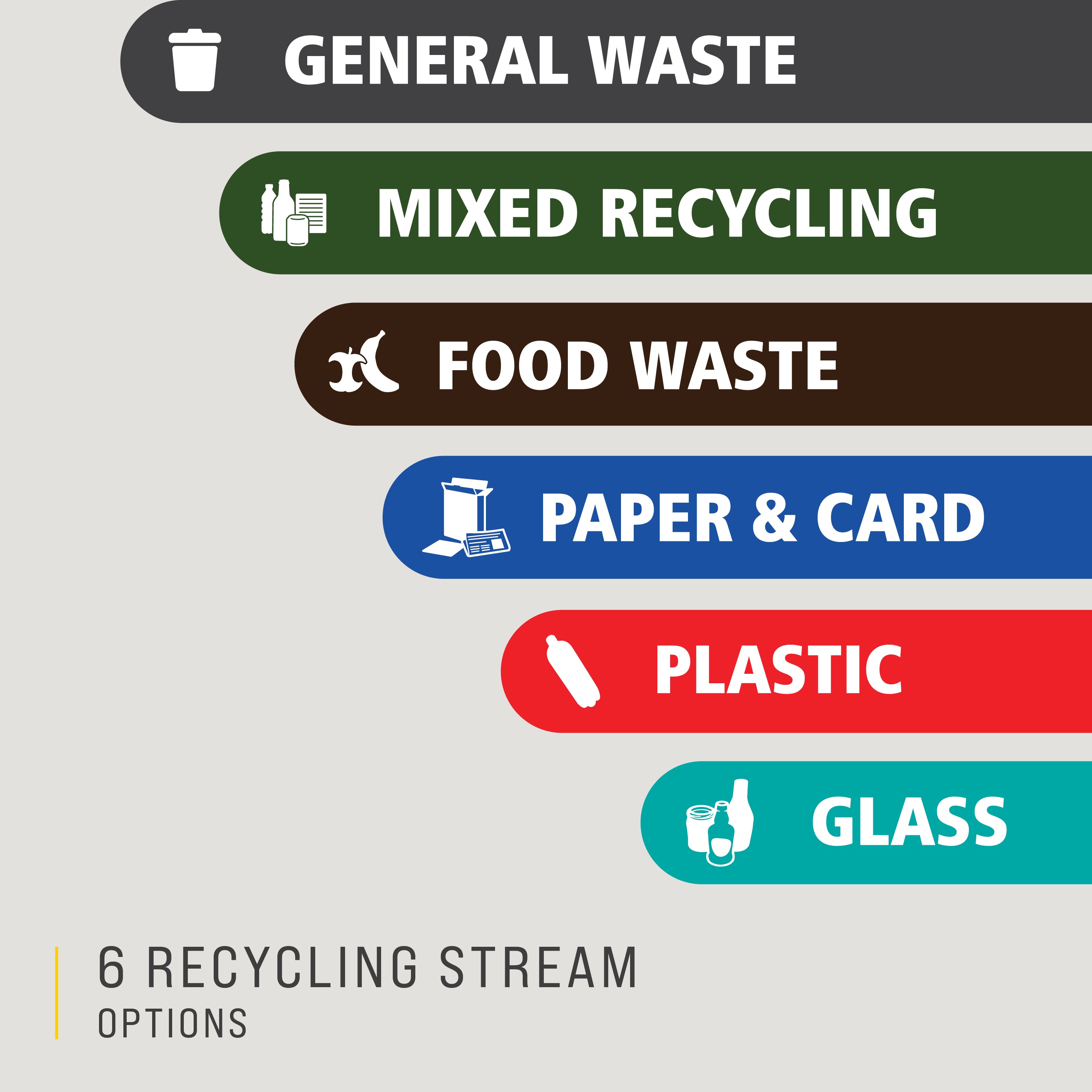 Sustain Containers are premium recycling stations designed to streamline waste separation, support sustainability goals, and complement modern commercial interiors.