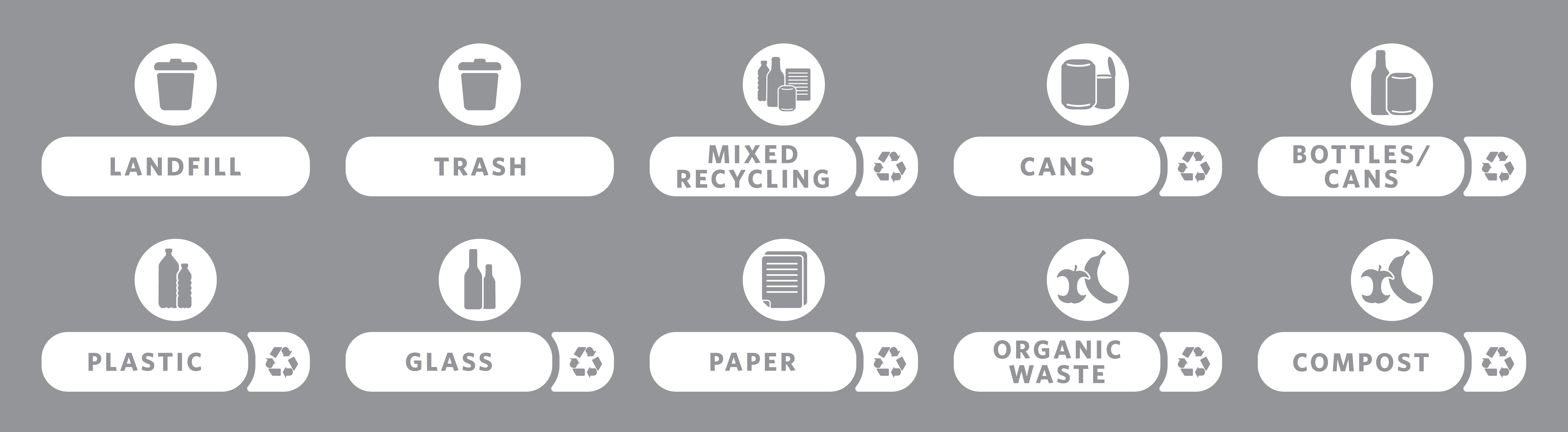Expert-designed waste stream labels feature three visual cues, the recycling symbol, a stream icon and verbiage proven to increase recycling effectiveness. Kit includes labels designed for wastebaskets.