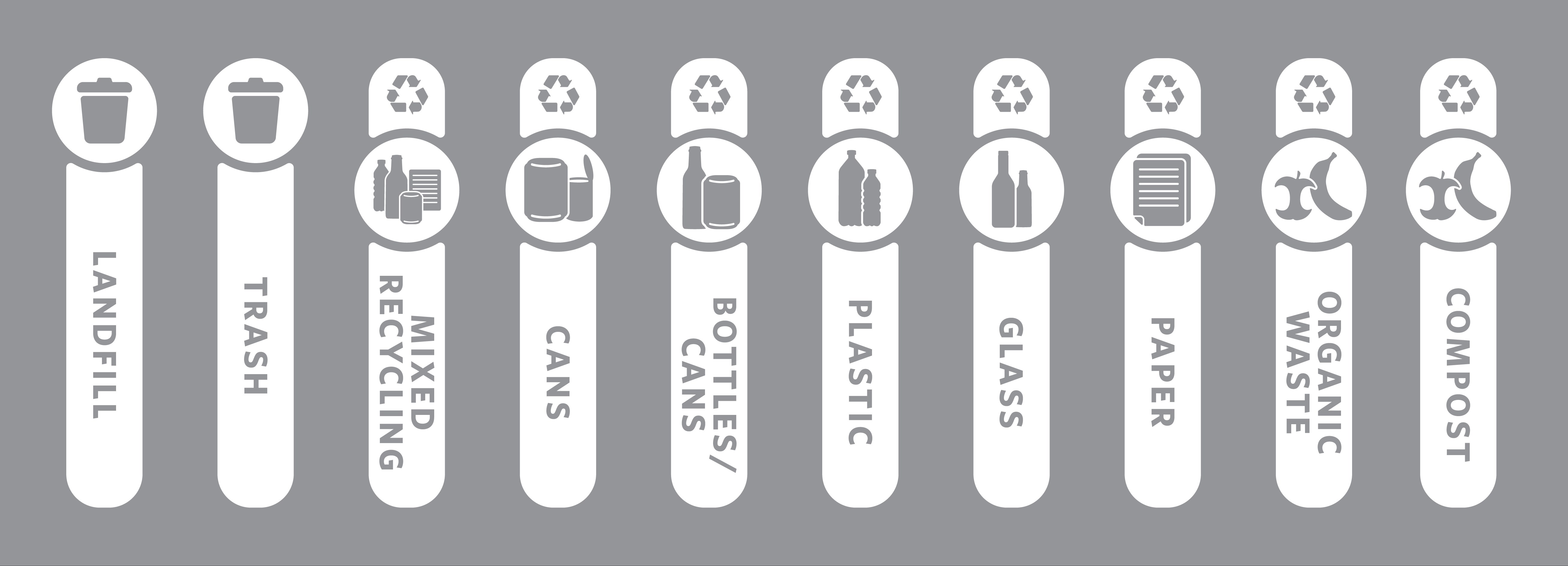 Expert-designed waste stream labels feature three visual cues, the recycling symbol, a stream icon and verbiage proven to increase recycling effectiveness.